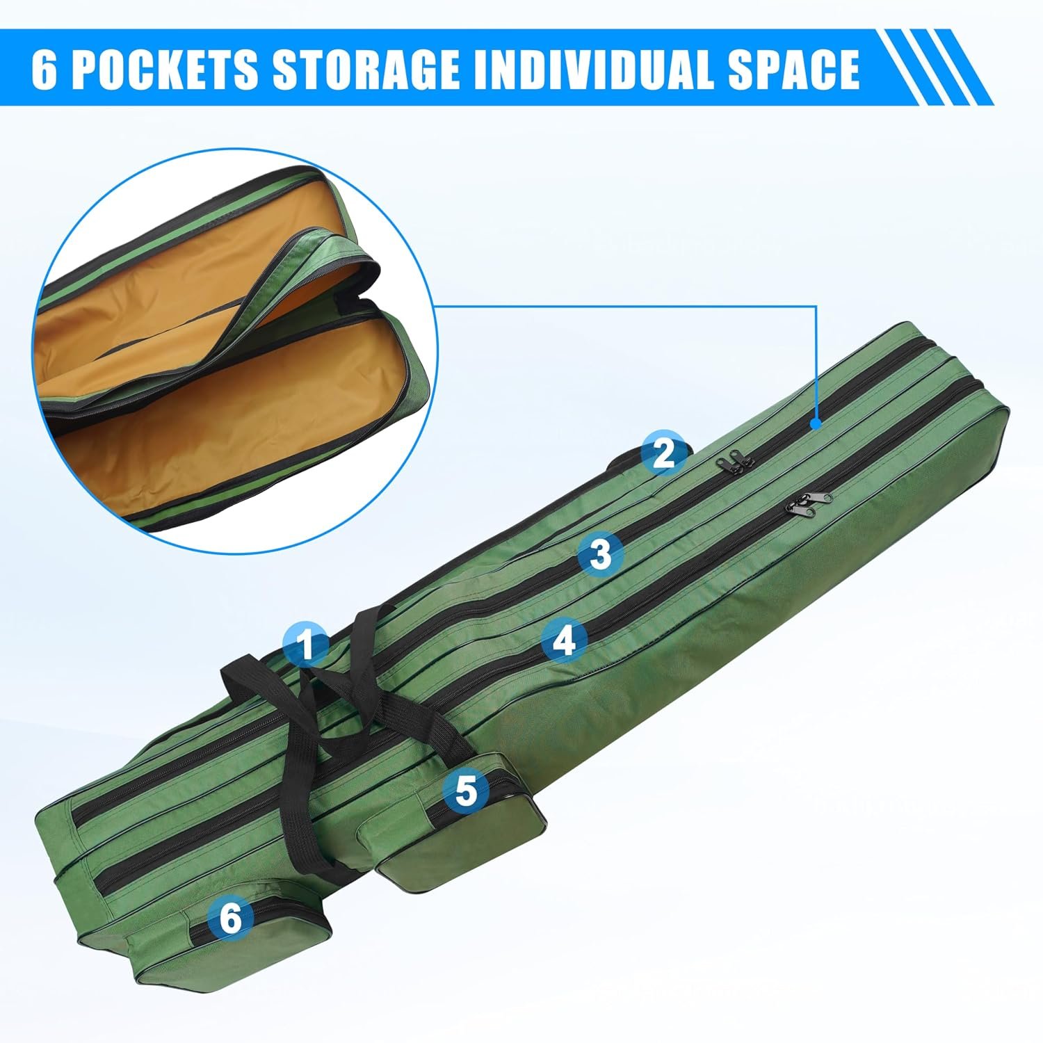 Fishing Rod Case Fishing Pole Bag Case 4.27 ft Portable Waterproof Rod Reel Organizer Oxford Fish Bag for Saltwater Freshwater Ice Fishing Gift - Image 2